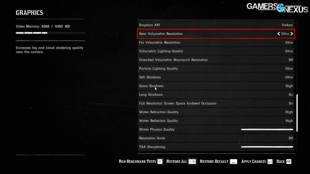 Graphics Settings Deep-Dive: Red Dead Redemption 2 PC (Parallax, Raymarch, & More) смотреть онлайн
