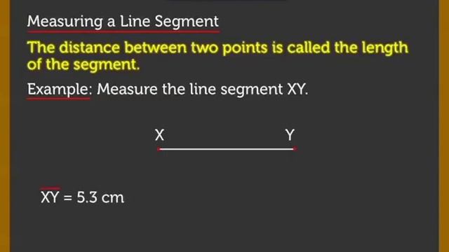 Basics of Geometry | Mathematics Grade 5 | Periwinkle смотреть онлайн