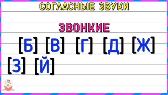 Гласные и Согласные буквы