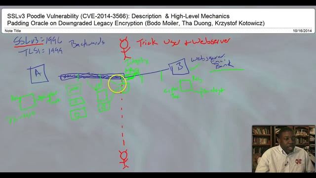 SSLV3-Vulnerability-Part1 смотреть онлайн