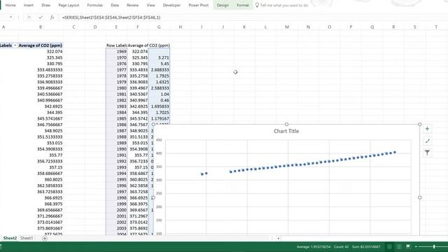 How to use measurements from the NOAA website смотреть онлайн