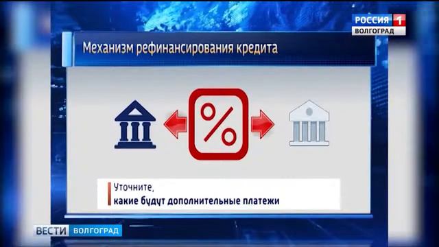 Рефинансирование кредита - что это смотреть онлайн
