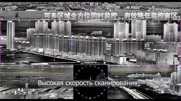 Тепловизор кругового обзора «ORS - 120/50». Демонстрация работы