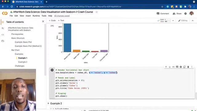 Data Visualisation with Seaborn Crash Course // Python Basics for Data Science смотреть онлайн