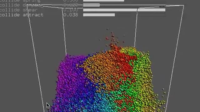 NVIDIA CUDA SDK particles simulation смотреть онлайн