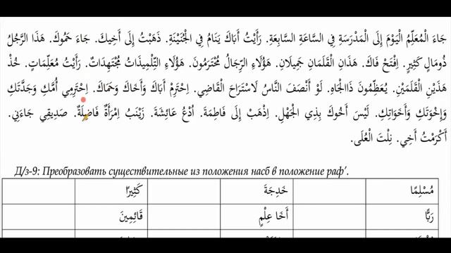 Синтаксис (النحو). Урок 4 اسم معرب