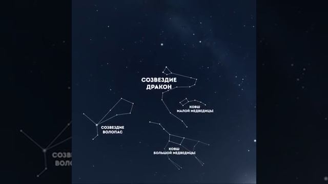 Как научиться видеть созвездия 如何学会看星座 смотреть онлайн