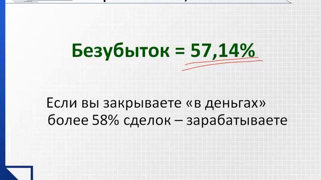 6 БО вводный курс Урок 1 Расчет количества прибыльных сделок смотреть онлайн