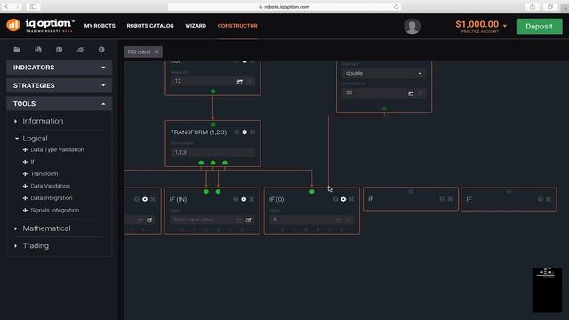 Создание торгового робота. Индикатор RSI смотреть онлайн