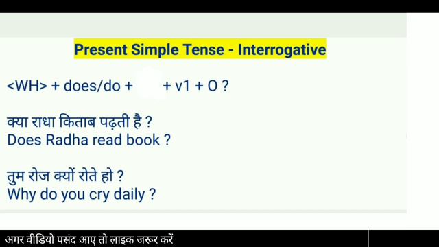 Present Simple Tense Interrogative Exercises and Examples For IELTS Exam || PTE Exam || SSC Exam смотреть онлайн