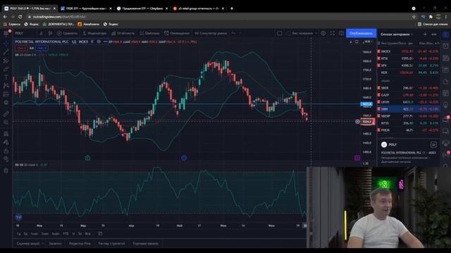 Докупаю акции МТС, беру ETF Сбербанка(SBSP) и ETF от FInEx(FXDE) смотреть онлайн