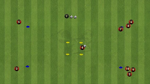 The Overlap Box | Overlap Drill | Football/Soccer смотреть онлайн
