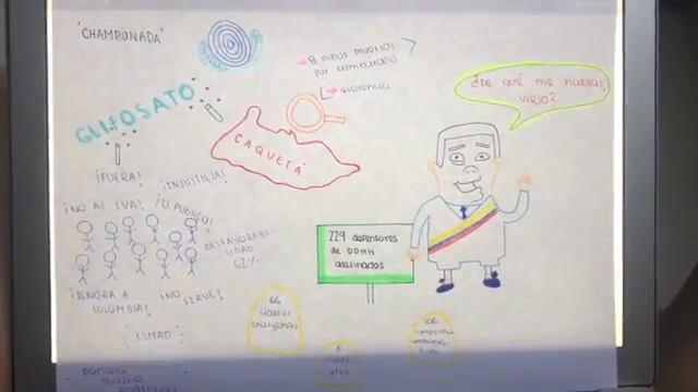 CARICATURA -- ASPECTOS NEGATIVOS DEL GOBIERNO DE DUQUE смотреть онлайн