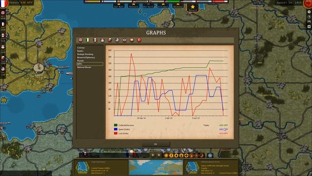 Strategic Command WW1. Отчет за первый год войны. (11+) Прохождение за Антанту. смотреть онлайн