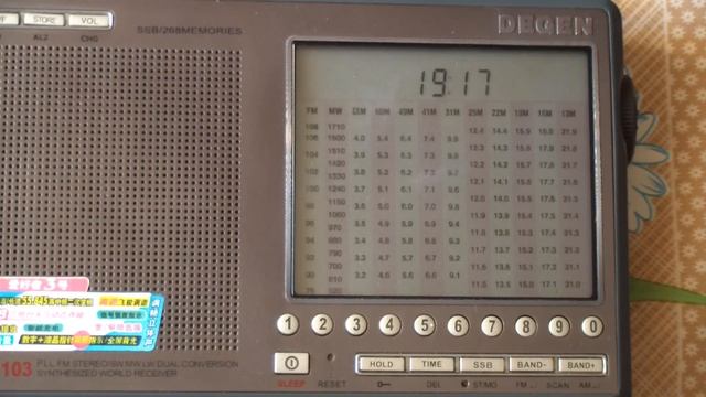 Обзор приемника Деген DE 1103 смотреть онлайн