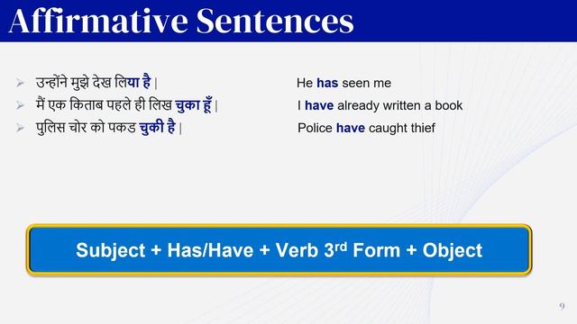 Present Perfect Tense | Part-1 | Has/Have+V3 | In Hindi | Spoken English Junction смотреть онлайн