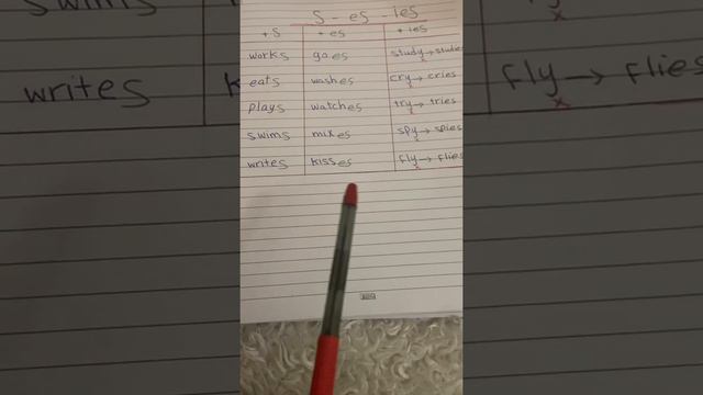 امتى نضيف s/es/ies смотреть онлайн