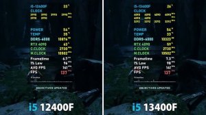 Intel i5-13400F vs i5-12400F // Test in 9 Games
