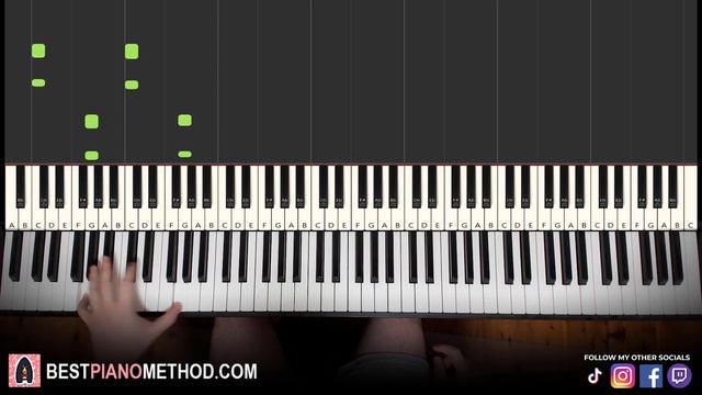 Hatsune Miku - POPIPO (Piano Tutorial Lesson) смотреть онлайн