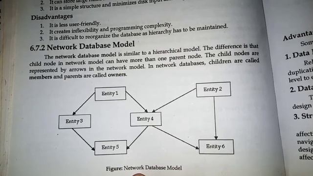 ||Child node and parent node in network model||How it is different from other models|| смотреть онлайн