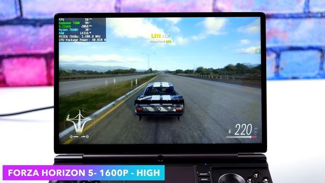 Ryzen 7840U GPD Win Max 2 High TDP Testing, A FAST UMPC On The Edge Of A Hand-Held смотреть онлайн