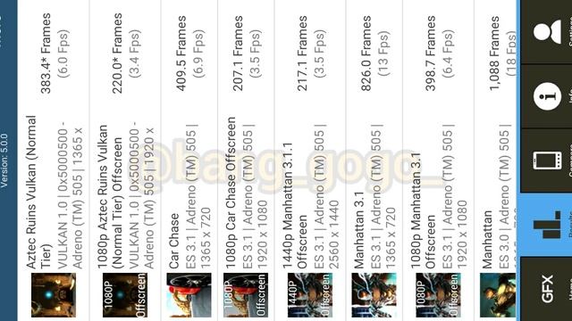 Samsung Galaxy A01 Test (CPU, GPU, RAM, Storage, Battery, and more) смотреть онлайн