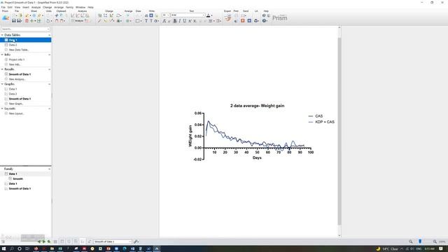 How to create smooth XY line graph using Prism смотреть онлайн
