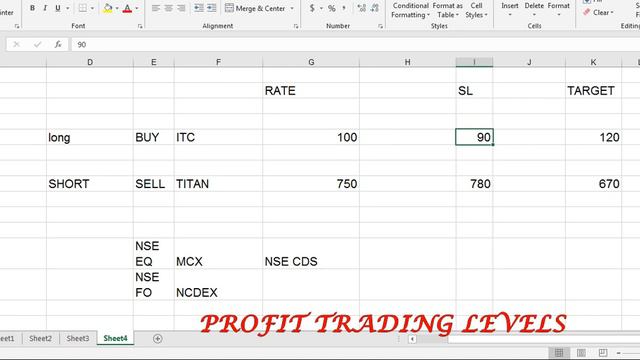 BASIC OF STOCK MARKET VOLUME 15 ( BUY, SELL ) смотреть онлайн
