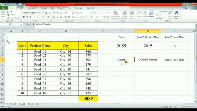 SUMIF Greater Than || COUNTIF Greater Than || COUNTIF Formula in Excel Hindi Urdu || Excel Tutorial смотреть онлайн
