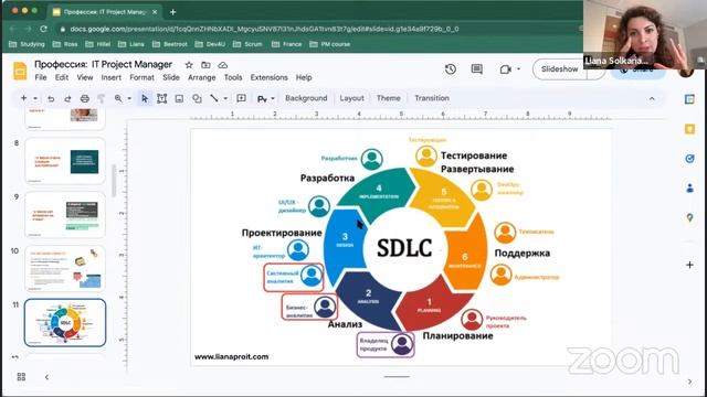 Профессия Project Manager. SDLC. Обязанности PM. смотреть онлайн