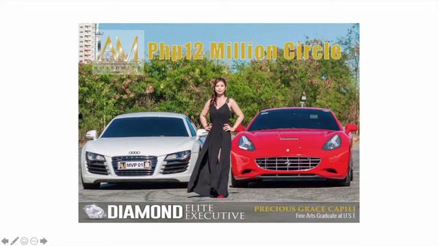 IAM WORLDWIDE'S Most Affordable Best Selling Package 2020