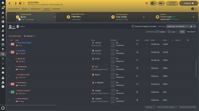Football Manager 2018 Wonderkids: Goalkeepers Shortlist смотреть онлайн
