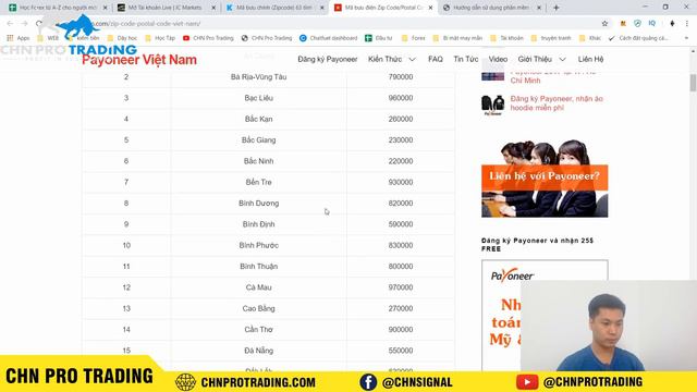 Hướng dẫn mở tài khoản Forex trên ICmarkets 2020 | CHN PRO TRADING смотреть онлайн