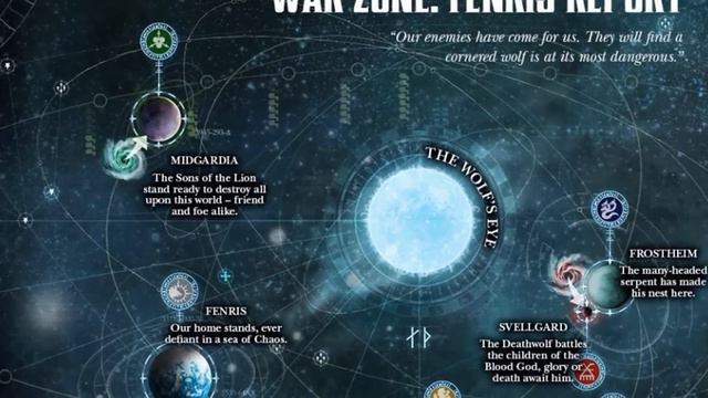 SHOCKING Space Marines Handing Primarchs their DEFEATS смотреть онлайн