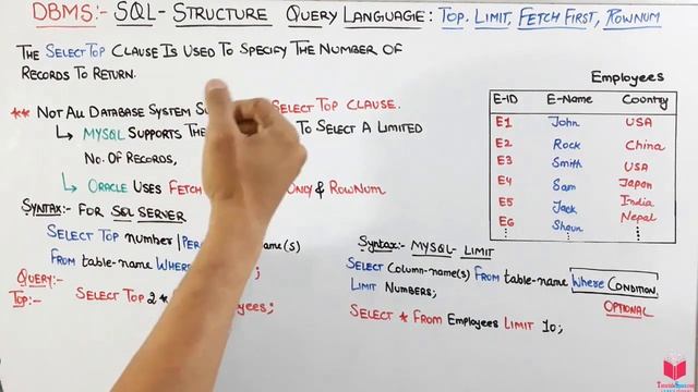 5.18- SQL Select Top, LIMIT, Fetch First first, RowNum Clause | SQL Course | Microsoft Sql Server смотреть онлайн