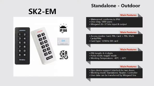Keypad Access Control Series-Secukey смотреть онлайн