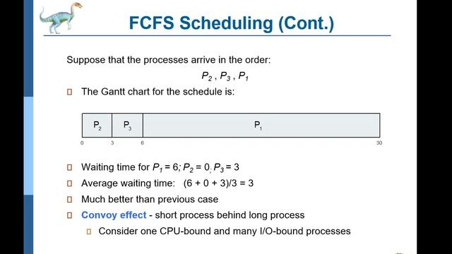 Chapter#6 || CPU Scheduling Part 1 || operating systems смотреть онлайн