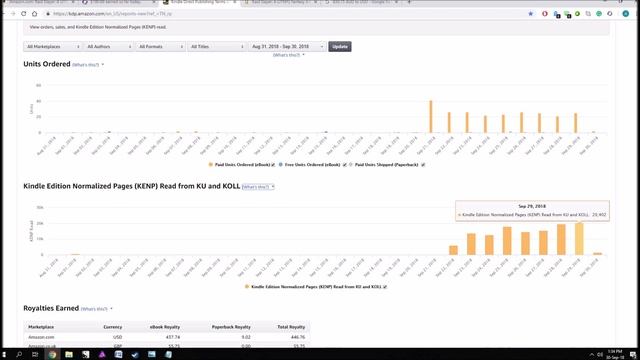 Raid Slayer Launch Diary 6: Groovy! смотреть онлайн