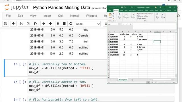 Python Pandas Missing Data Values, fillna, dropna, interpolate function: Urdu/ Hindi смотреть онлайн