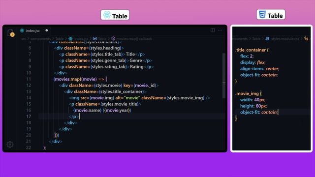 Implement Search, Sort, Filter and Pagination in React JS with MERN Project | Node JS | MongoDB смотреть онлайн