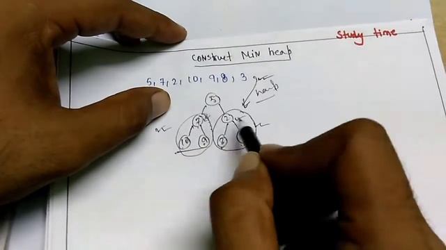How To Construct a Min Heap || Data Structure смотреть онлайн