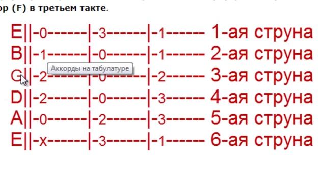 Как читать табулатуры для гитары смотреть онлайн