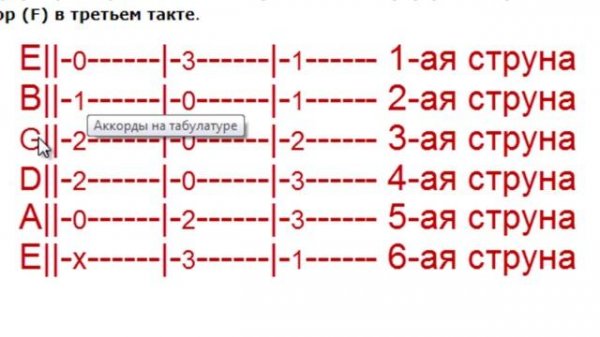 Как читать табулатуры для гитары
