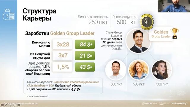 Маркетинг план Дуолайф от международного директора клуба Дуолайф Александра Казулин смотреть онлайн