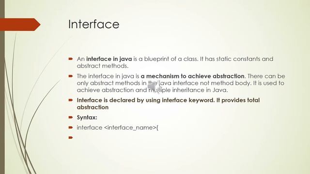 Abstract class and Interface in Java- Real time Interview question for freshers and experienced смотреть онлайн
