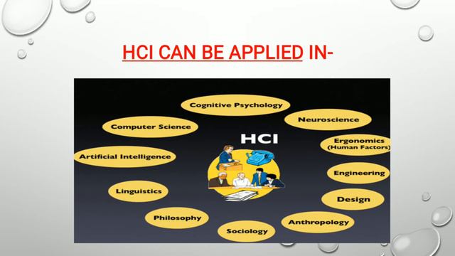 Human computer Interaction contacts SEMINAR PPT//Power point presentation//Journey of Human compute смотреть онлайн
