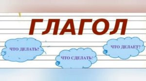 Русский язык, 2 класс. "Повторение о частях речи"