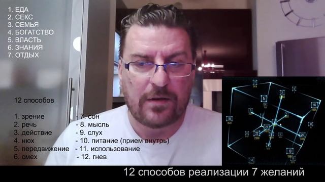 Как живут чиновники и священники. Это аскеза. смотреть онлайн