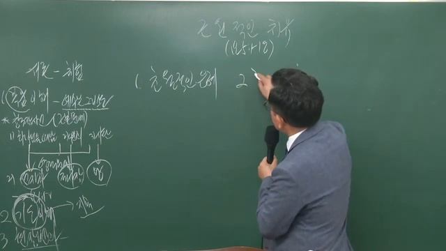 25-09-2022/ служение для иностранцев/ Исцеление источника силой творения (Ин 5:8) смотреть онлайн