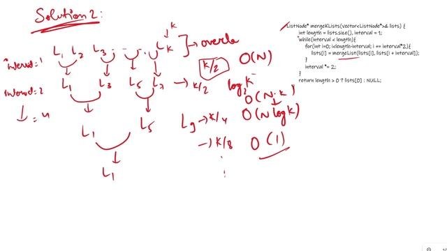 Merge k Sorted Lists | 3 Solutions | Priority Queue смотреть онлайн